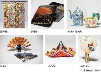 国指定による京都の伝統的工芸品の例